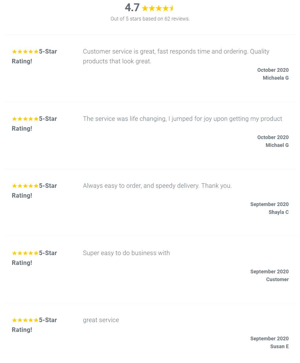 LoyaltyLoop Testimonial Publisher